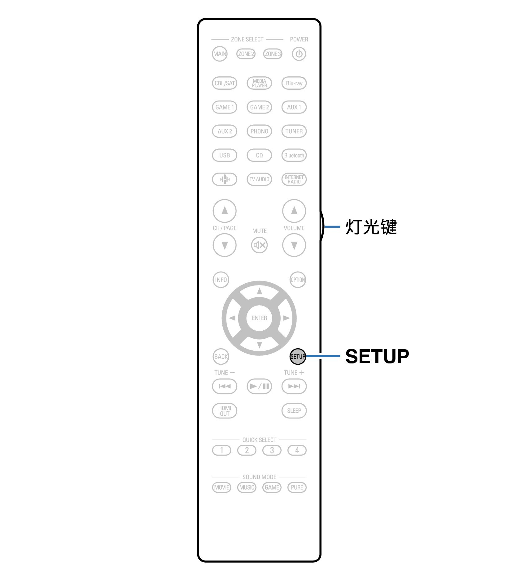 Ope BackLight RC1261